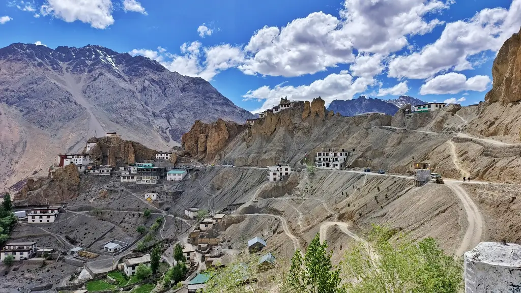 Ladakh All-in