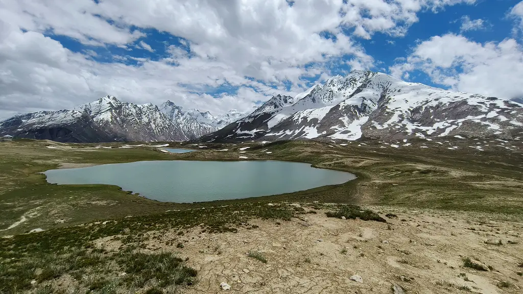 Ladakh Uncovered